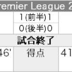 Everton 1 － 1 Liverpool